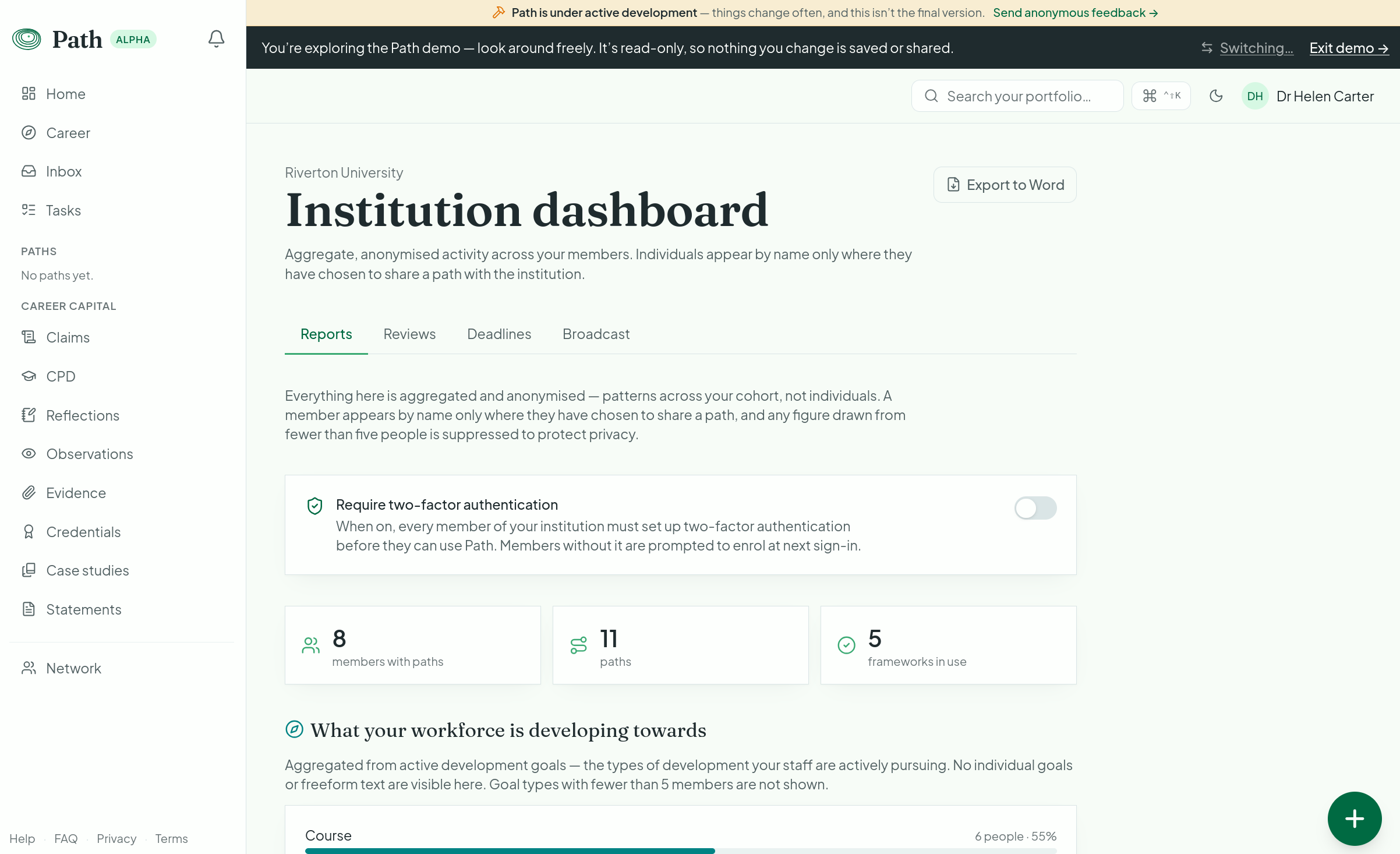 An institution dashboard: aggregate member and framework stats, with reporting and review tabs